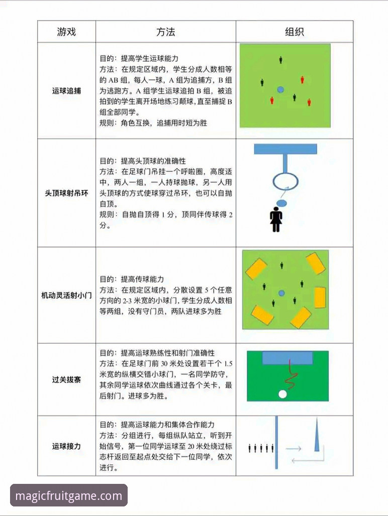 奇异果体育互动体验如何改变你的观赛方式？从入门到精通全攻略